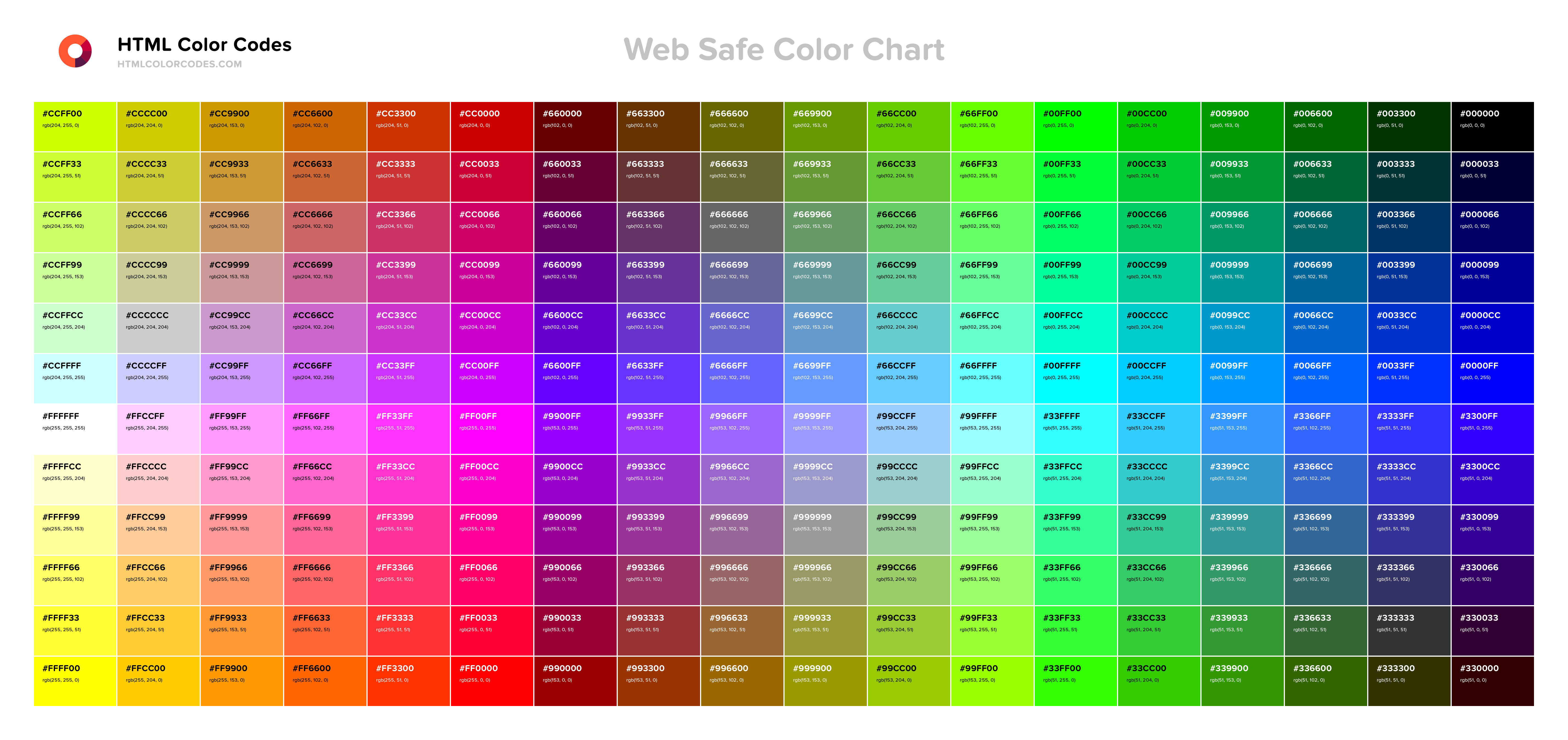 Id Color Code at Harry Seales blog