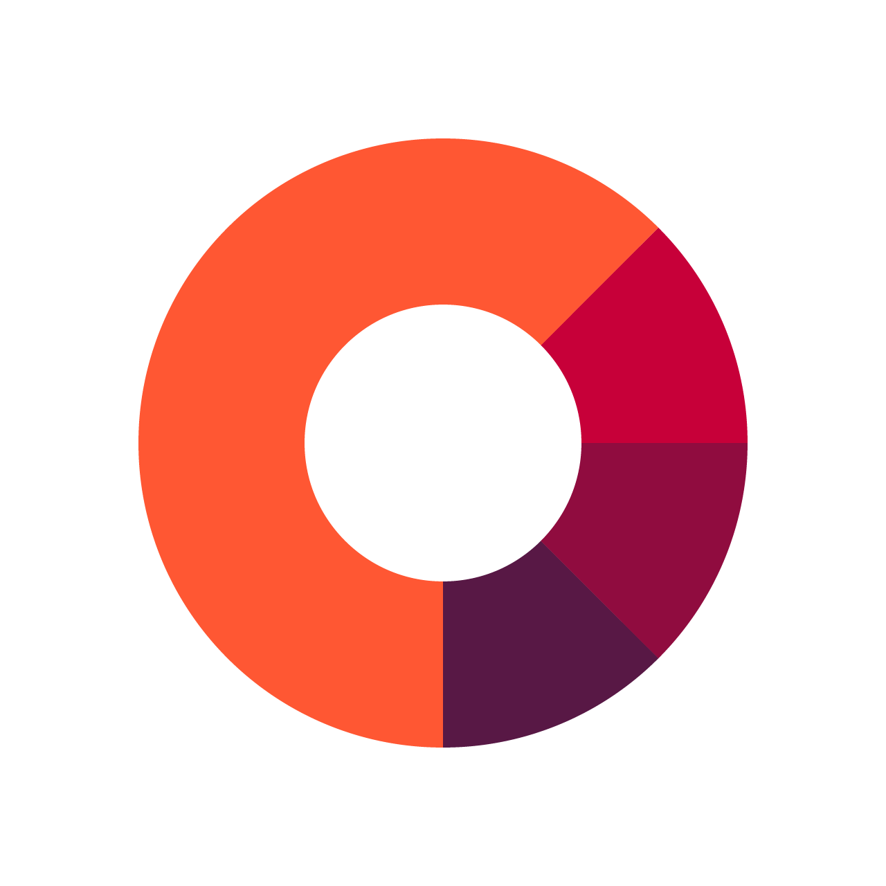 Color Picker - Color from Image, HEX, RGB, HTML